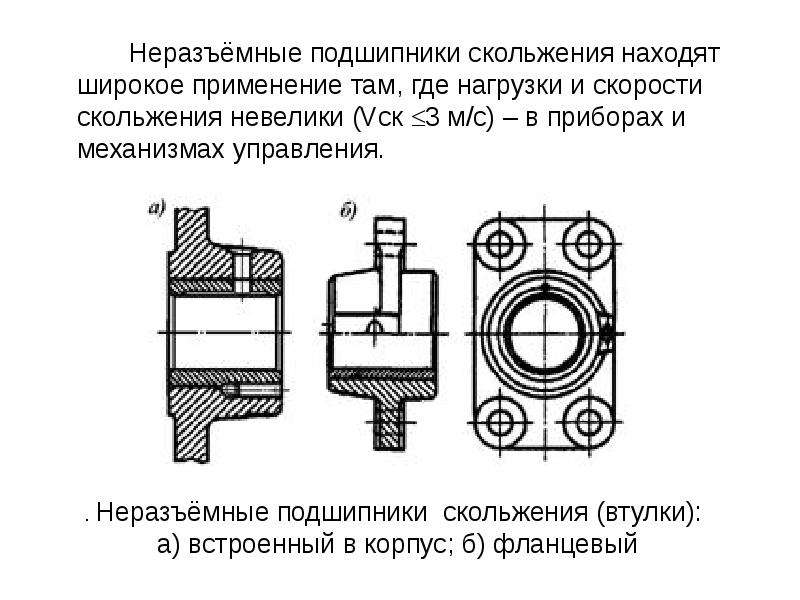 Схема подшипников скольжения