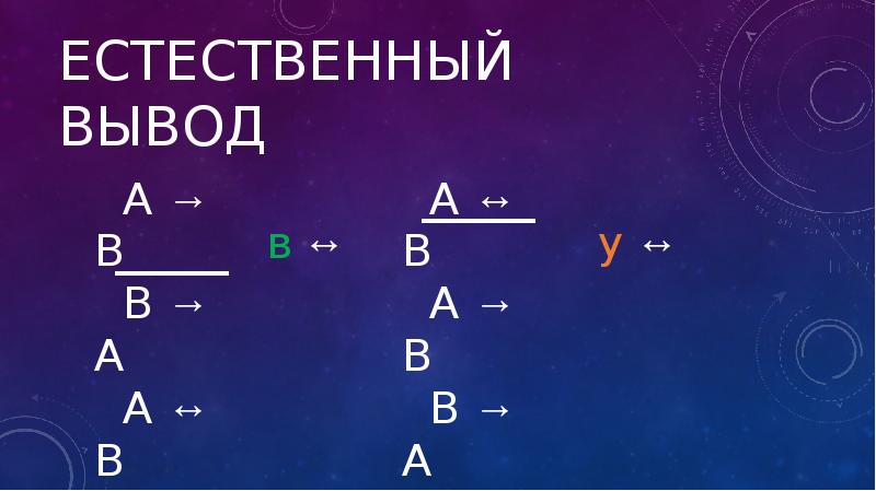 Современная логика презентация