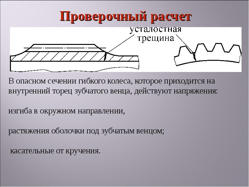 Волновая передача презентация