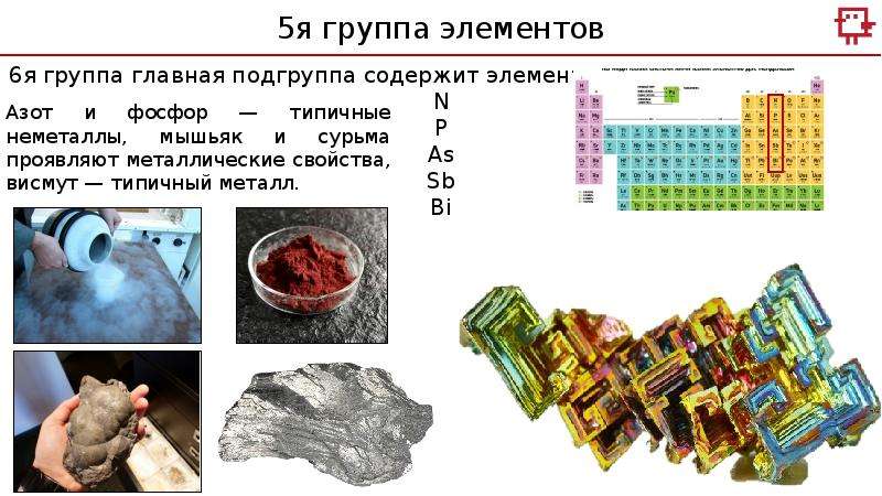 Номер группы элемента главной подгруппы равен. Группы элементов. Группа пятый элемент. Элементы 15 группы. Висмут 5 группы.