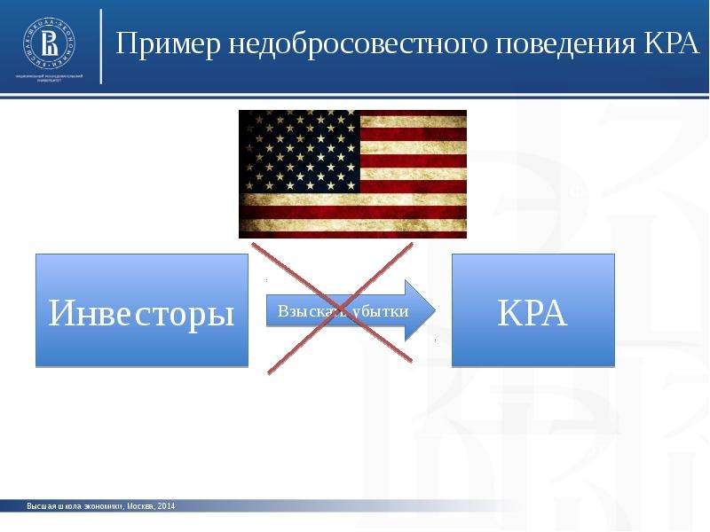 Рейтинг в презентации