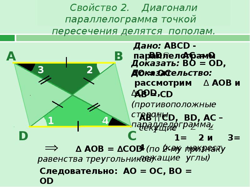 Диагонали точкой пересечения делятся пополам. 2. Свойство диагоналей параллелограмма. Свойство диагоналей параллелограмма доказательство. Доказать что в параллелограмме диагонали точкой пересечения делятся. Доказать свойство диагоналей параллелограмма 8 класс.