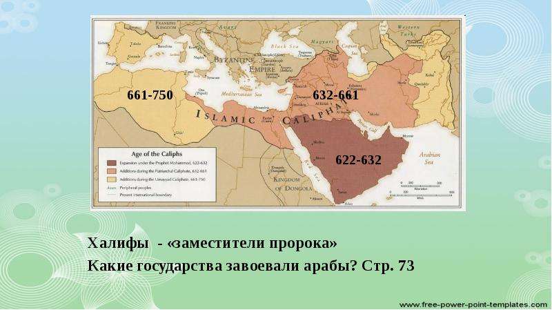 Возникновение и распространение ислама 6 класс презентация