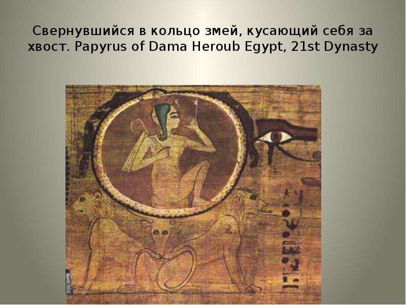 Свернувшийся в кольцо змей, кусающий себя за хвост. Papyrus of Dama Heroub Egypt, 21st Dynasty