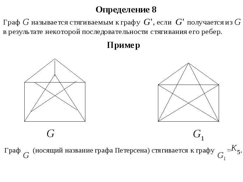 Степень вершины рисунок