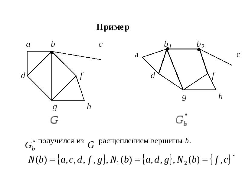 Вершины степени 4