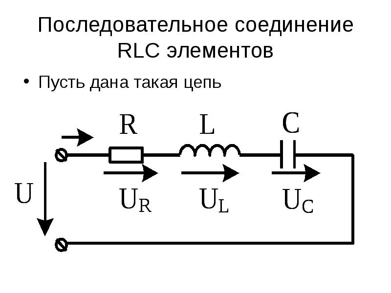 Последовательная цепь переменного тока