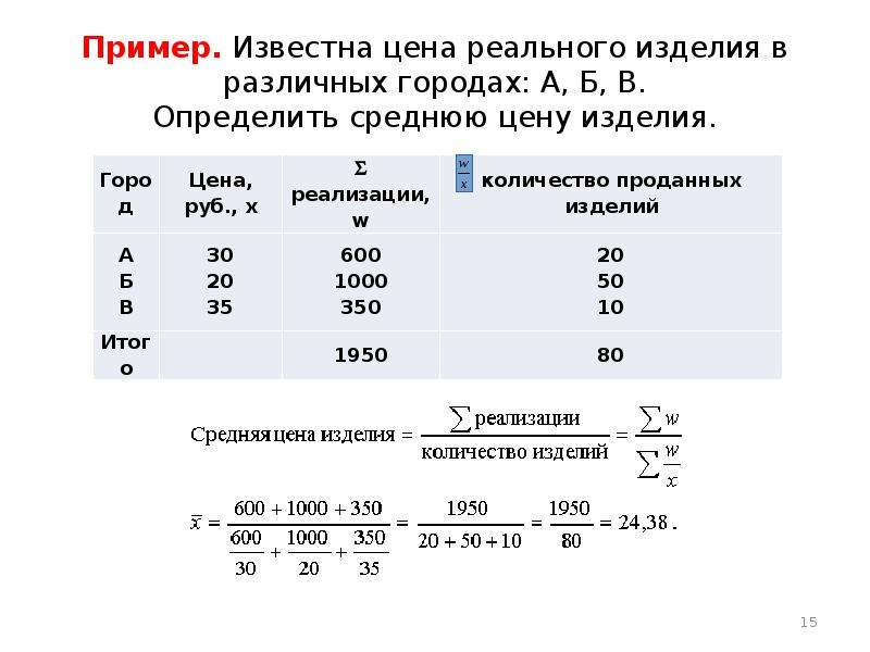 Как найти среднюю цену. Определить среднюю цену товара. Метод средних величин пример. Определение средней цены. Метод средних величин презентация.