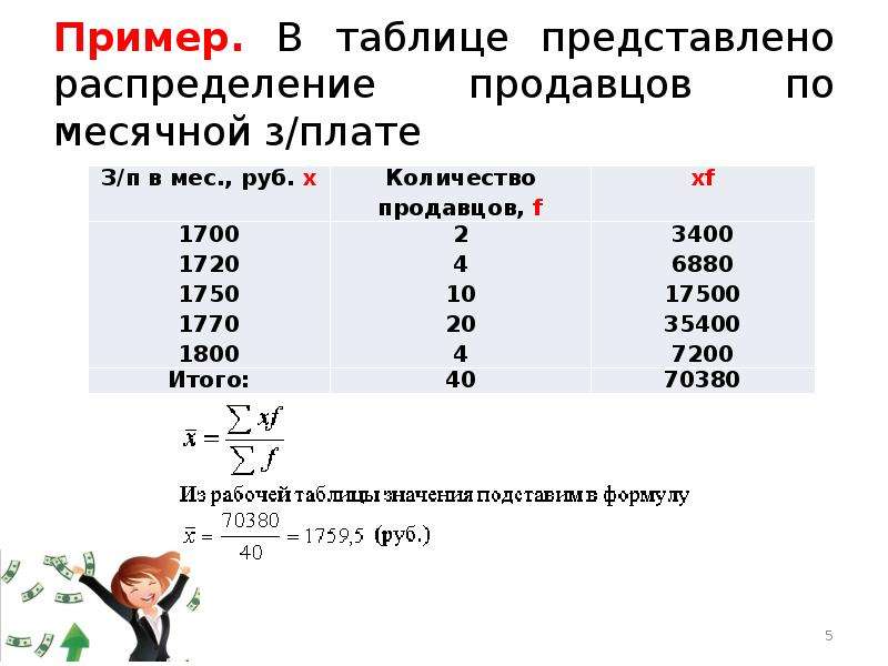 Таблица представленного. Метод средних величин. Метод к средних пример. Метод к средних. Как правильно представить в таблице.