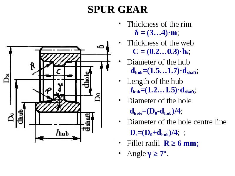 SPUR GEAR Thickness of the rim δ = (3…4)·m; Thickness of the web C = (0. 2…0. 3)·bg; Diameter of the