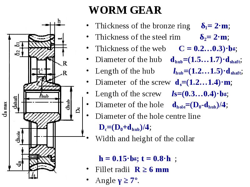 WORM GEAR Thickness of the bronze ring δ1= 2·m; Thickness of the steel rim δ2= 2·m; Thickness of the
