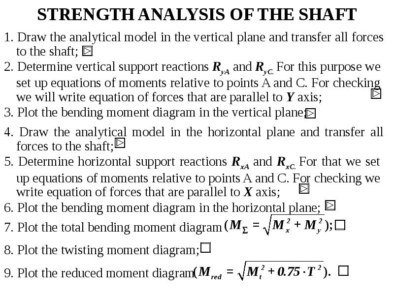 STRENGTH ANALYSIS OF THE SHAFT