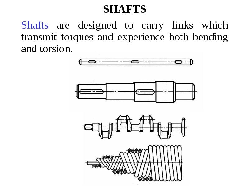 SHAFTS Shafts are designed to carry links which transmit torques and experience both bending and tor