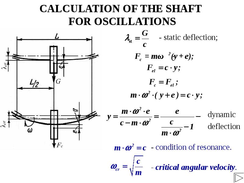 CALCULATION OF THE SHAFT FOR OSCILLATIONS - static deflection;