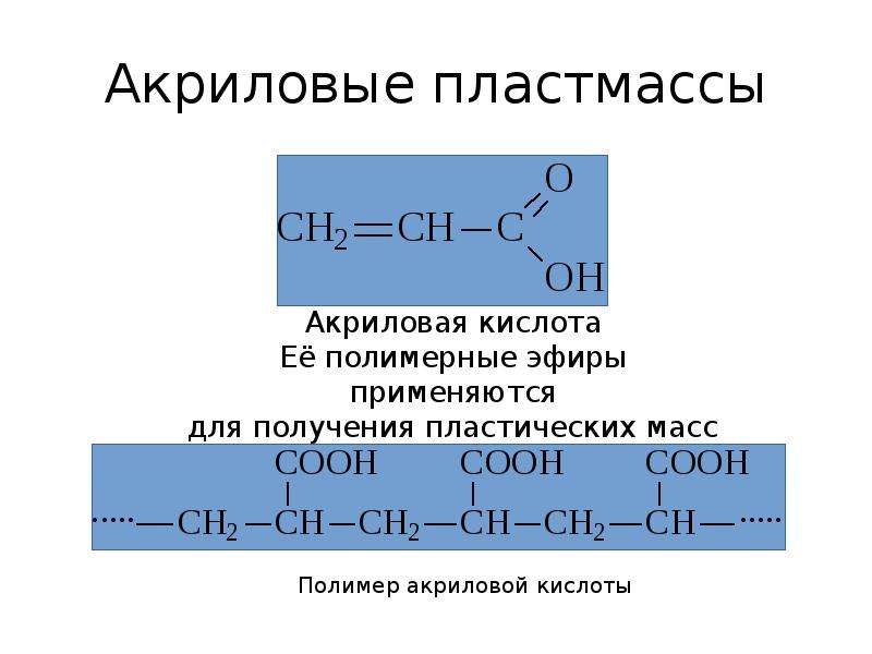 Пластмасс как пишется правильно. Химическая формула пластмассы. Уравнение получения пластмассы. Примеры пластмассы формула.