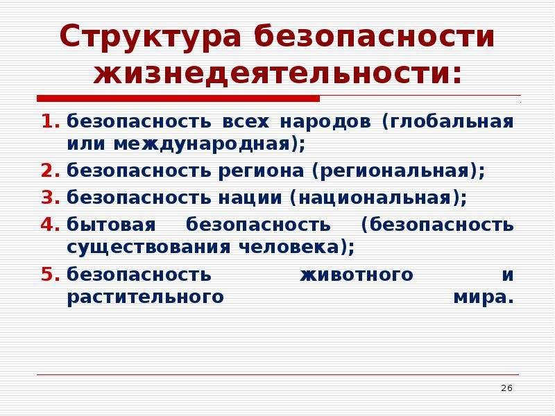 В безопасном существовании