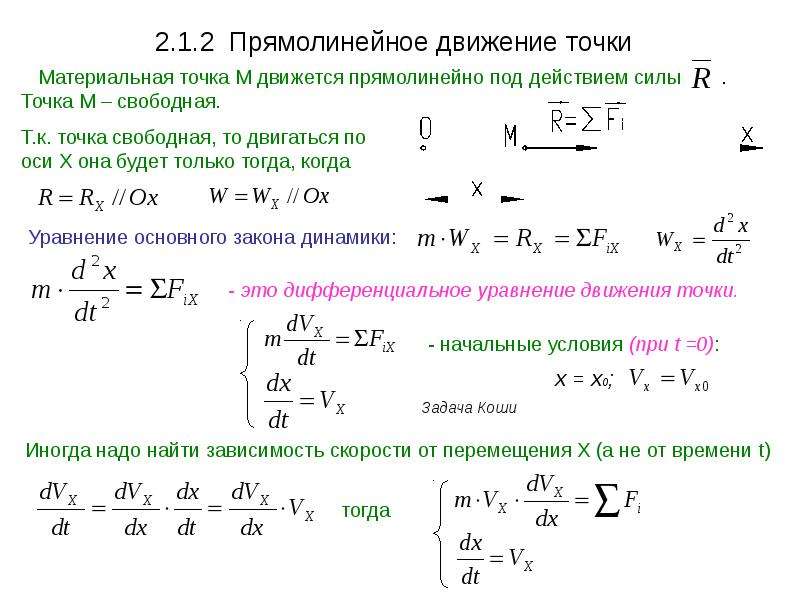 Материальная точка движется по оси. Динамика прямолинейного движения материальной точки. Прямолинейное движение точки. Прямолинейное движение под действием силы. Движение нематериальной точки.