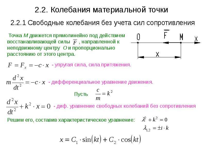 Колебание точки. Свободные колебания точки без учета сил сопротивления. Свободные колебания материальной точки без учета сил сопротивления. Вынужденных колебаний без учета сил сопротивления. Уравнение свободных колебаний без учета сил сопротивления.