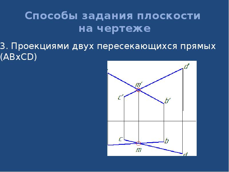 Способы задания плоскости на чертеже