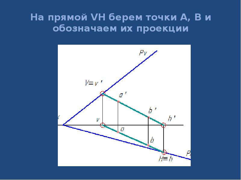На прямой VH берем точки А, В и обозначаем их проекции