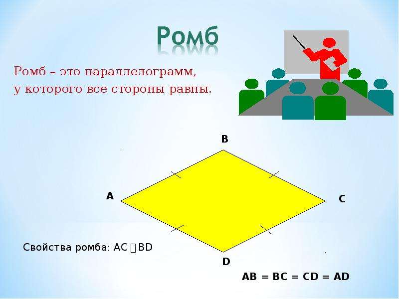 Параллелограмм ромб 1