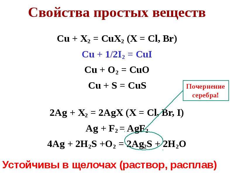 Соединения cu 2