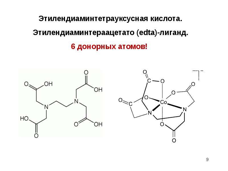 Координационные соединения. Координационные соединения в химии. Геометрия координационных соединений. Презентация координационная химия. Координационные соединения магния.