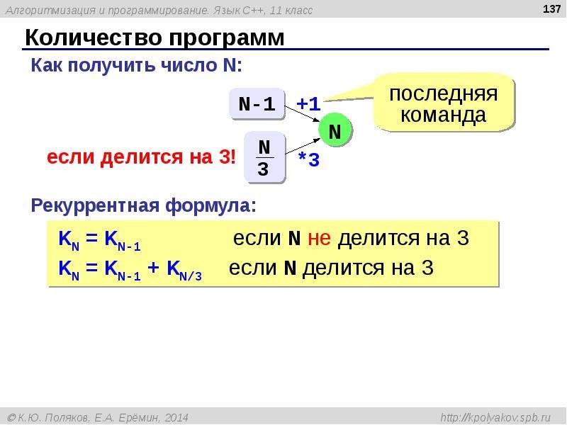 Проект алгоритмизация и программирование