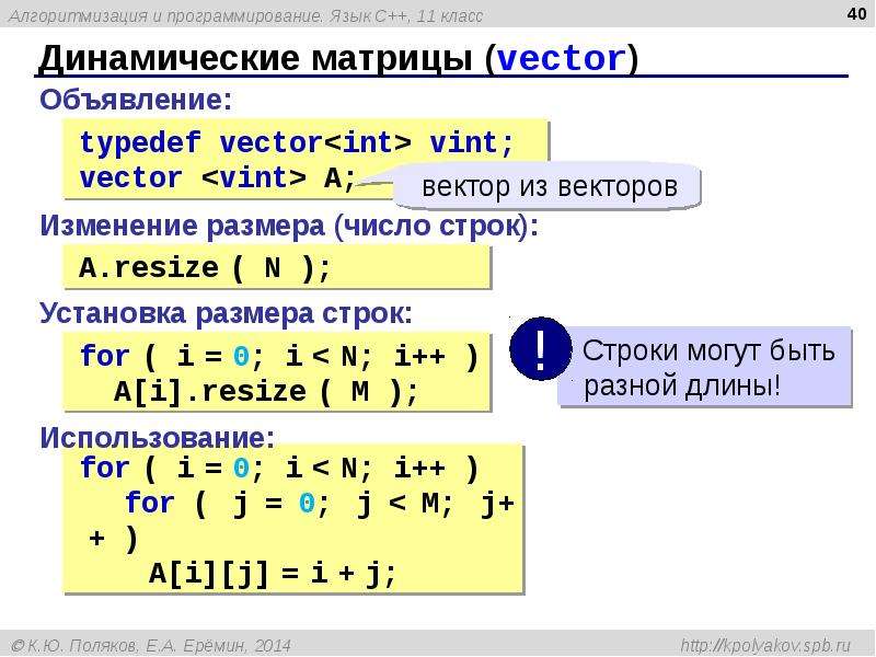 Вывести элементы вектора. Динамическая матрица с++. Статическая матрица c++. Двумерная динамическая матрица c++. Матрица программирование c++.