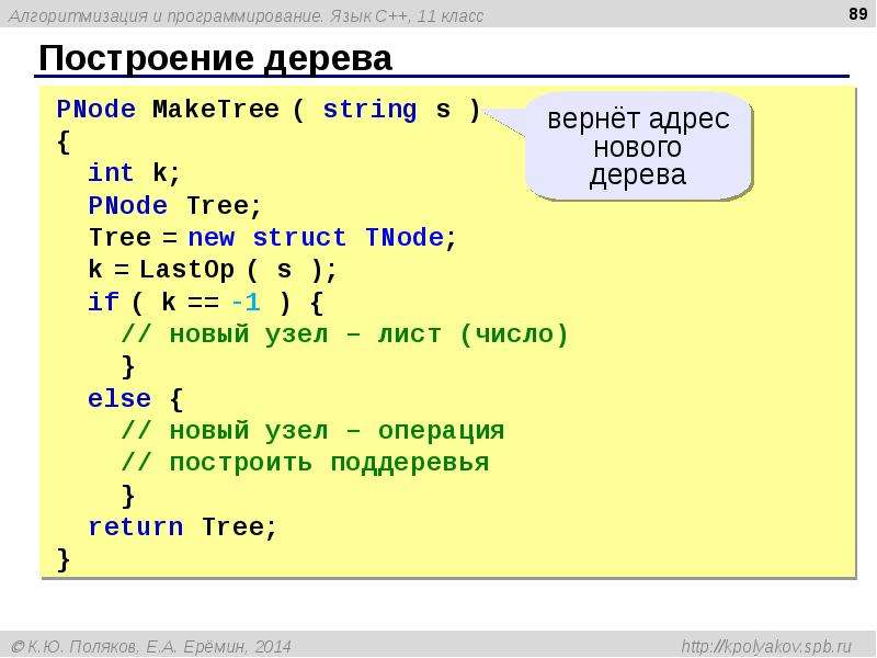 Основы языка c. Программы на языке программирования c++. Си (язык программирования). Программирование на языке c (си). Язык программирования с нуля.