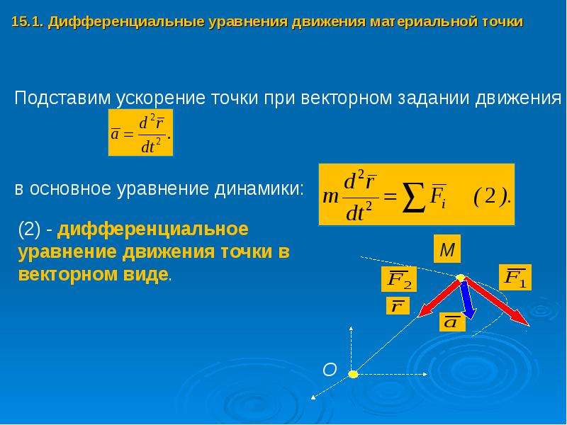 Найти уравнение движения. Динамическое уравнение движения материальной точки. Дифференциальные уравнения движения материальной точки. Дифференциальное уравнение движения свободной материальной точки.... Диф уравнение движения материальной точки.