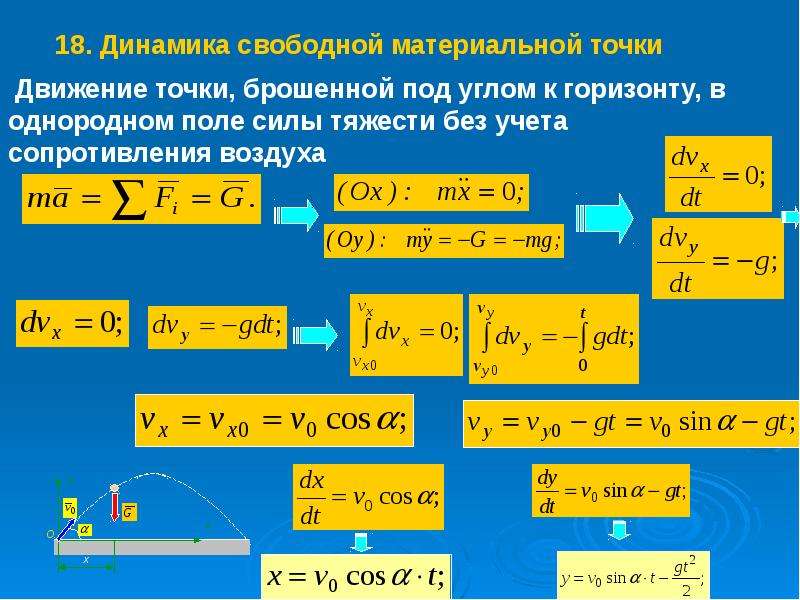 Движение точки под углом к горизонту. Теоретическая механика динамика формулы. Динамика свободной материальной точки. Теоретическая механика формулы. Термех динамика формулы.