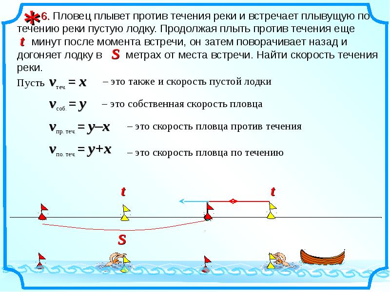 Математика 5 класс задачи на движение по реке презентация