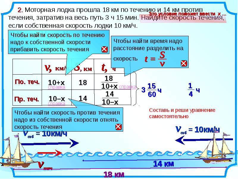 Задачи на работу 8 класс презентация