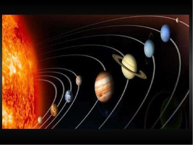 Большие планеты солнечной системы физика