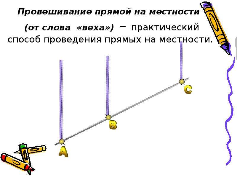 Прямая и отрезок геометрия 7 класс атанасян презентация