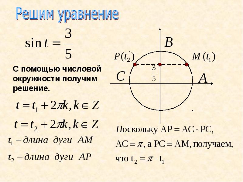 Арксинус решение уравнения Sint a. Решение уравнений с арксинусом. Решение уравнения sin t a. Решение уравнений с синусом.