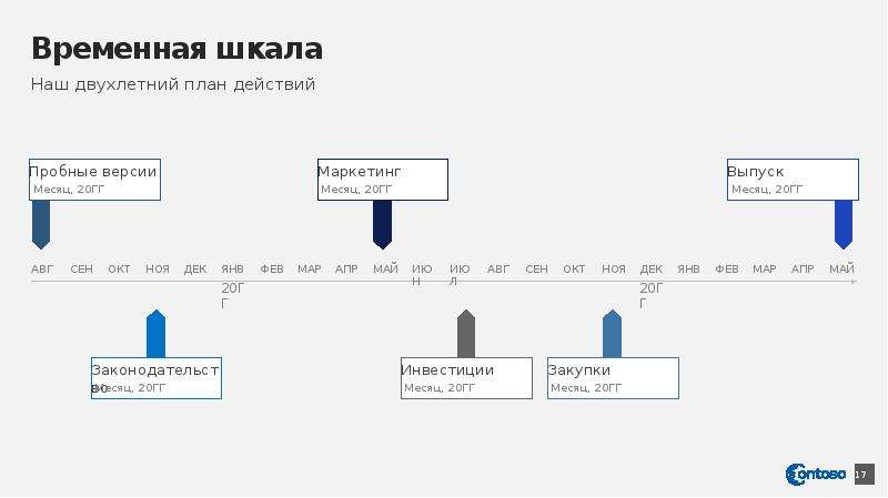 Временная шкала. Временная шкала в Word. Временная шкала программа. Временная шкала в презентации с отсечками.