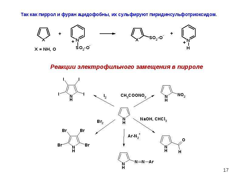 Пирола лечение. Реакция электрофильного замещения пиррола. Фуран реакции электрофильного замещения. Механизм реакции электрофильного замещения пиррола. Пиррол 2 пиридинсульфотриоксид.