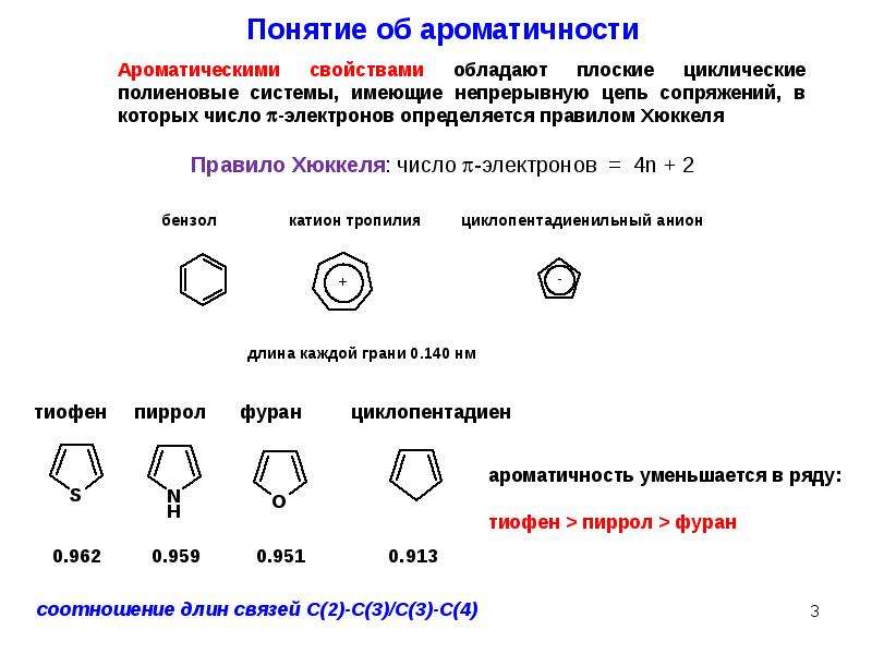 Сколько соединений представлено