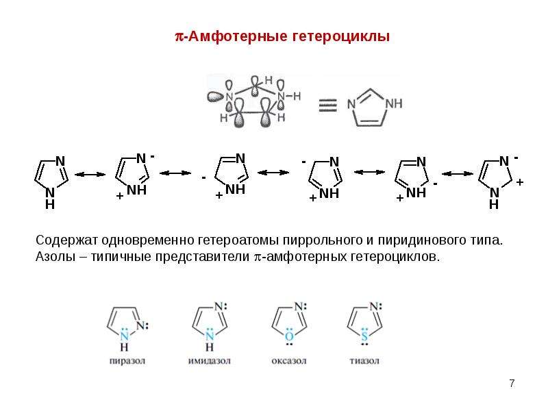 Пятичленные гетероциклы с одним гетероатомом. Пятичленные гетероциклы. Гетероатомы пиррольного и пиридинового типа. Пятичленные гетероциклические соединения с одним гетероатомом. Типы гетероциклов.