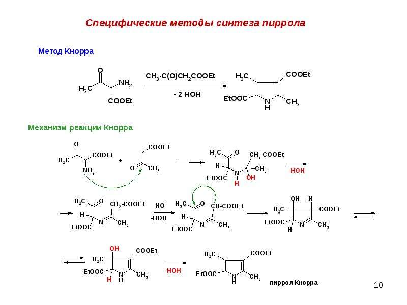 Реакция синтеза. Синтез Пааля Кнорра механизм. Синтез пиррола по Кнорру. Синтез Пааля Кнорра пиррол. Реакция Пааля Кнорра механизм.