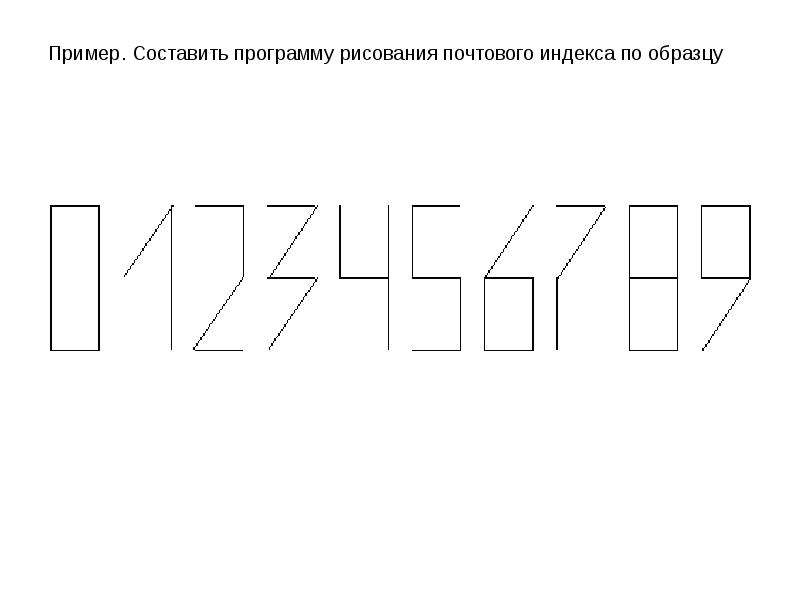 Почтовый индекс пример. Напишите программу рисования цифр почтового индекса. Составить алгоритм рисования почтовые индексы города Красноярска. Индекс по почте как рисовать.