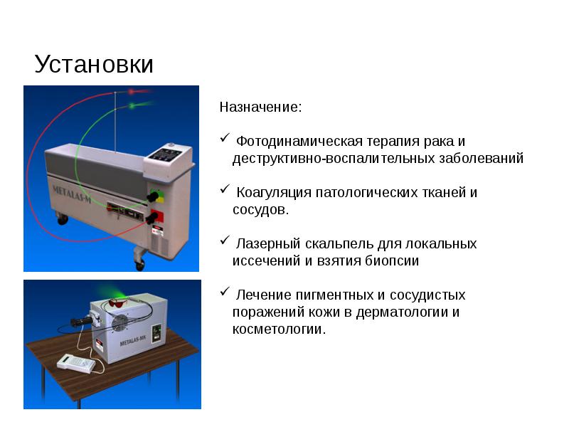 Фотодинамическая диагностика основы и принцип метода презентация