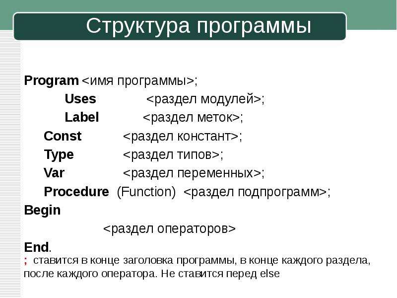 Program name. Program имя программы. Программное обеспечение имя. Структура com программы. Раздел uses используется для описания.