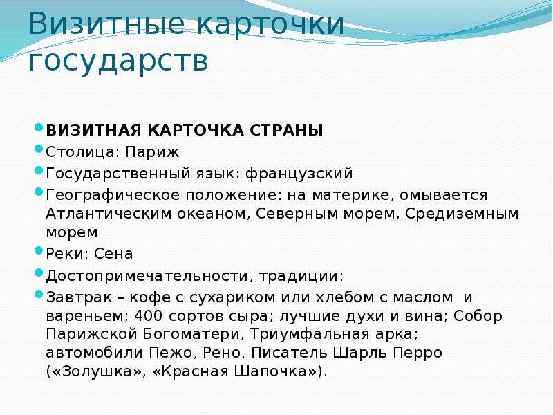 План визитной карточки