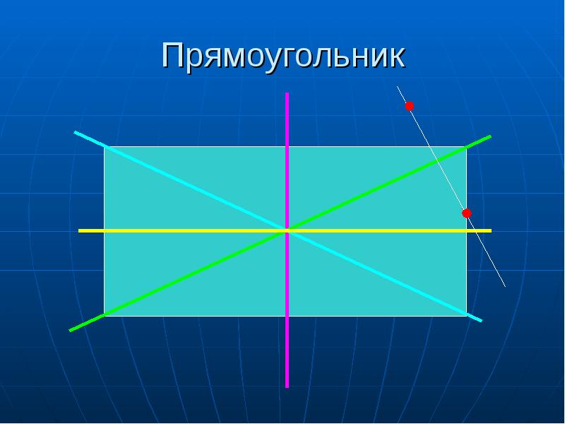 Ось симметрии прямоугольника фото