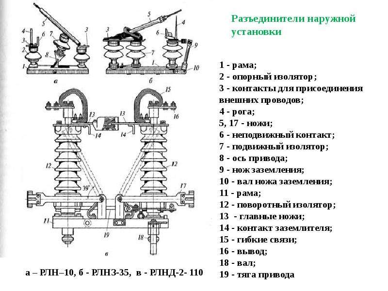 Разъединитель в схеме