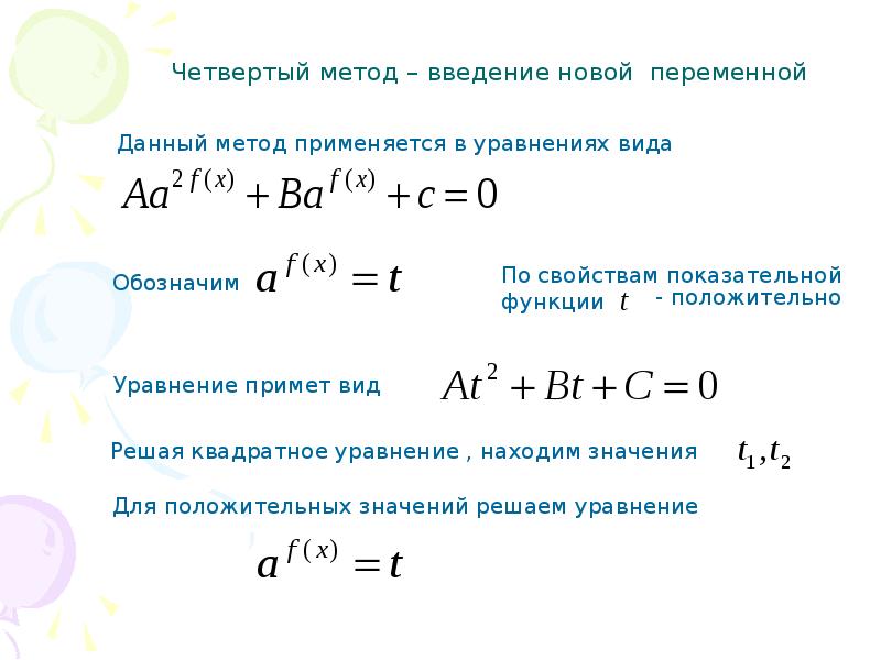 Презентация методы решения уравнений