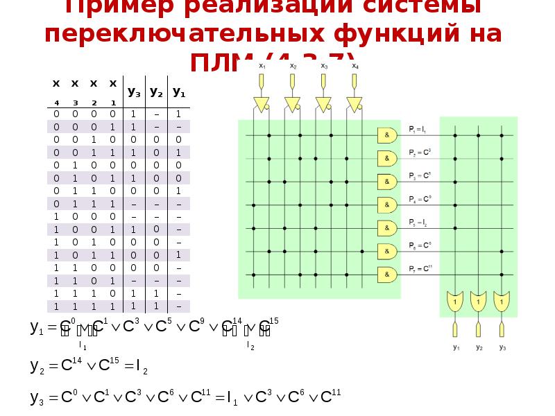 Найдите функции проводимости следующих переключательных схем